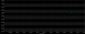 ВЧ аттенюатор SMA-M - SMA-F 40dB 2W 18GHz AT-SMA-M-SMA-F-40dB-2W-18G фото 4