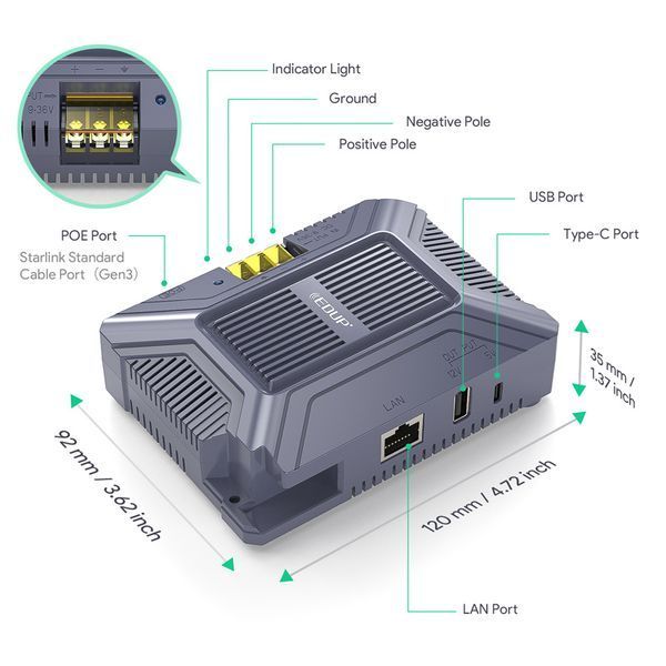 POE інжектор EDUP EP-SK0075 10/100/1000Mbps 200W 5 в 1 для StarLink Gen 3 Type-C and USB