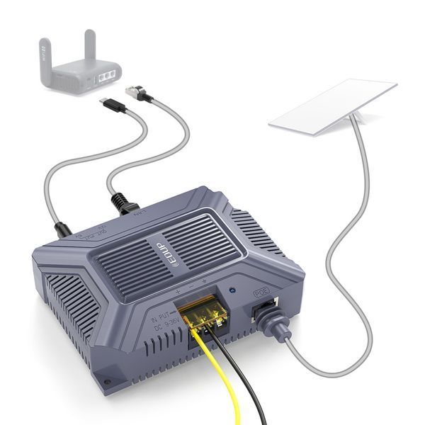 POE інжектор EDUP EP-SK0075 10/100/1000Mbps 200W 5 в 1 для StarLink Gen 3 Type-C and USB
