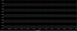 ВЧ аттенюатор SMA-M - SMA -F 10db 50W 6GHz AT-SMA-M-SMA-F-10db-50W-6G фото 3