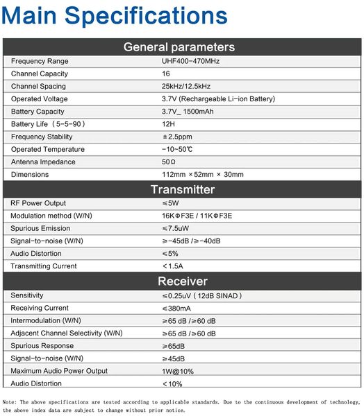 Рація Baofeng BF-W31E Радіостанція вологозахищена W31E фото