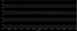 ВЧ аттенюатор N-Type-M - N-Type-F 3db 50W 6GHz AT-N-Type-M-N-Type-F-3db-50W-6G фото 3