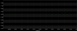 ВЧ атенюатор SMA-M - SMA -F 20db 5W 6GHz AT-SMA-M-SMA-F-20db-5W-6G фото 3