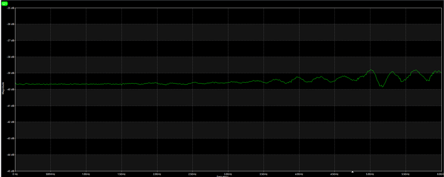 ВЧ атенюатор SMA-M - SMA -F 40dB 5W 6GHz AT-SMA-M-SMA-F-40dB-5W-6G фото