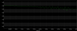 ВЧ атенюатор N-Type-M - N-Type-F 3db 100W 8 GHz AT-N-Type-M-N-Type-F-3db-100W-8G фото 3