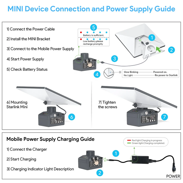 Портативний акумулятор для Starlink Mini EDUP EP-SK0115 95W