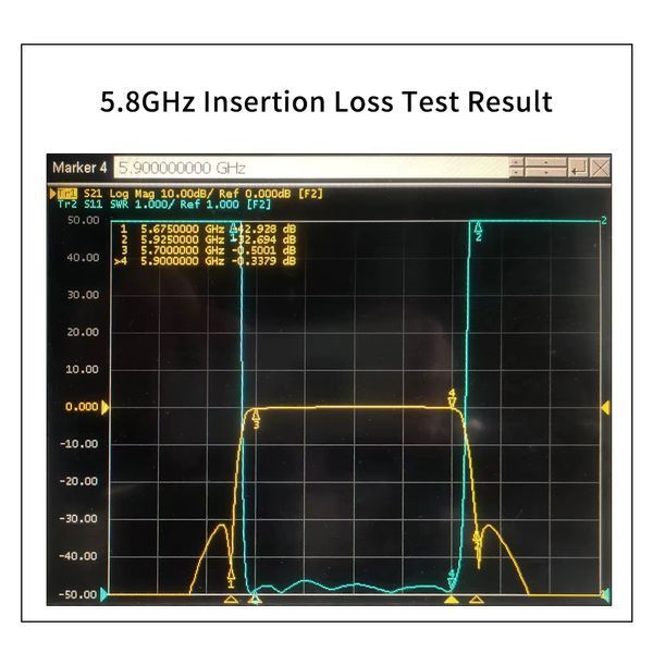 ВЧ фильтр ACASOM 5.8 GHz